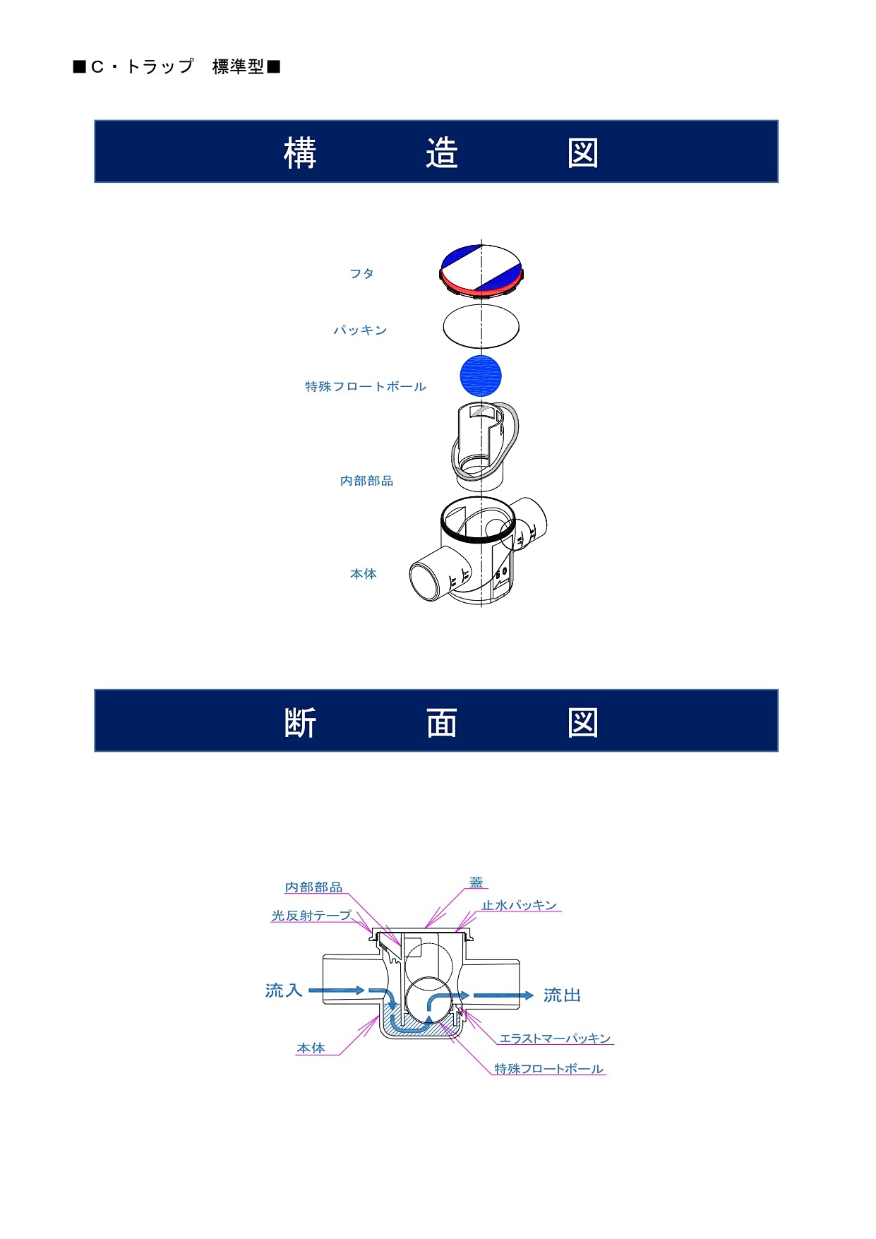 Amazon.co.jp: コンドーFRP工業 C・トラップ 標準型 50A F-CT50